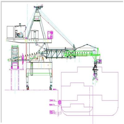 लोडिंग क्षमता 4000t / H निरंतरता बेल्ट प्रकार शिप लोडर